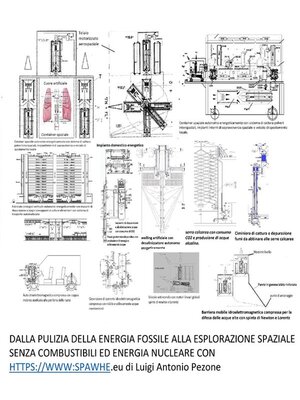 cover image of Dalla pulizia della energia fossile alla esplorazione spaziale senza combustibili ed energia nucleare